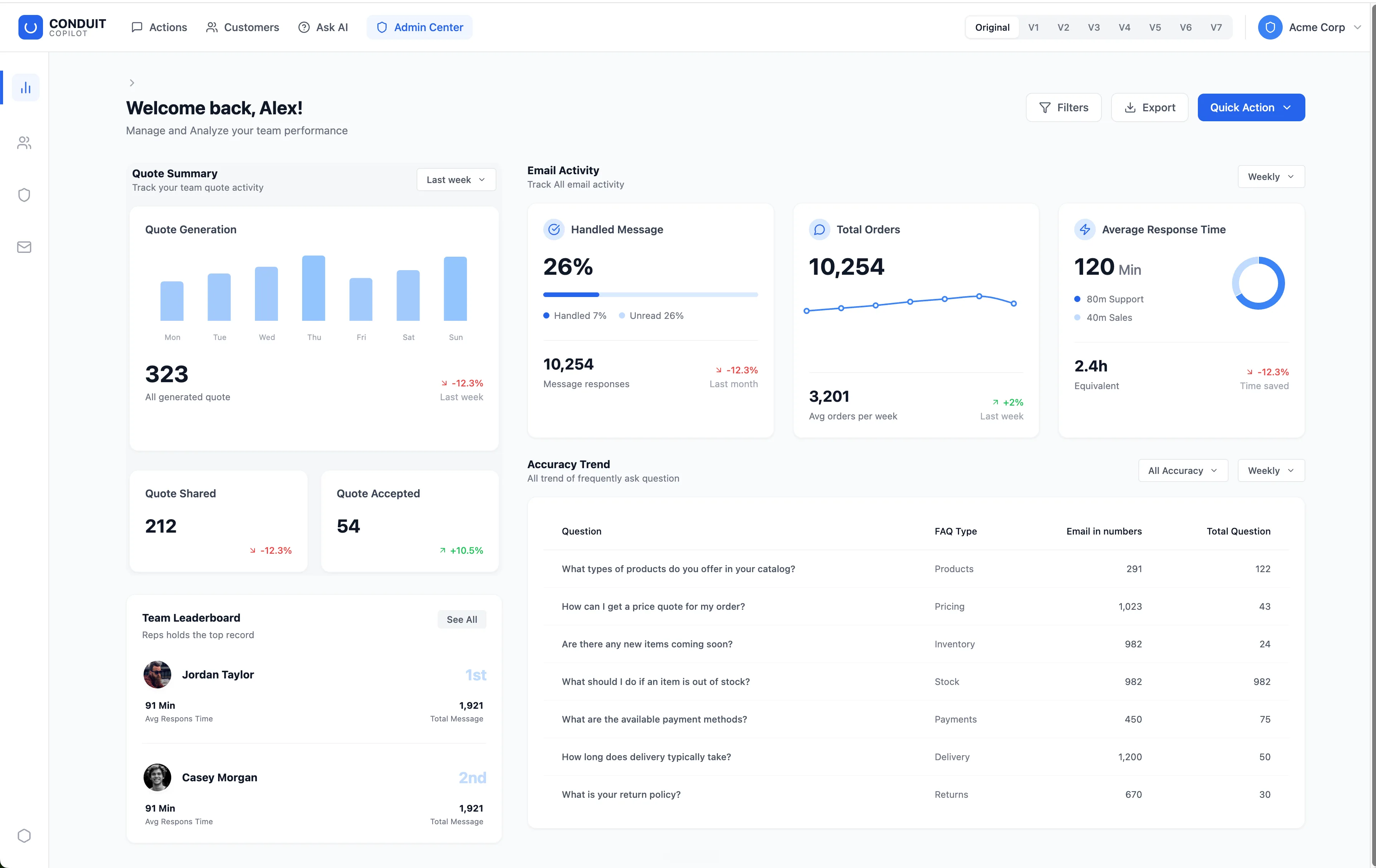 Screenshot 1 of Designing Dashboards