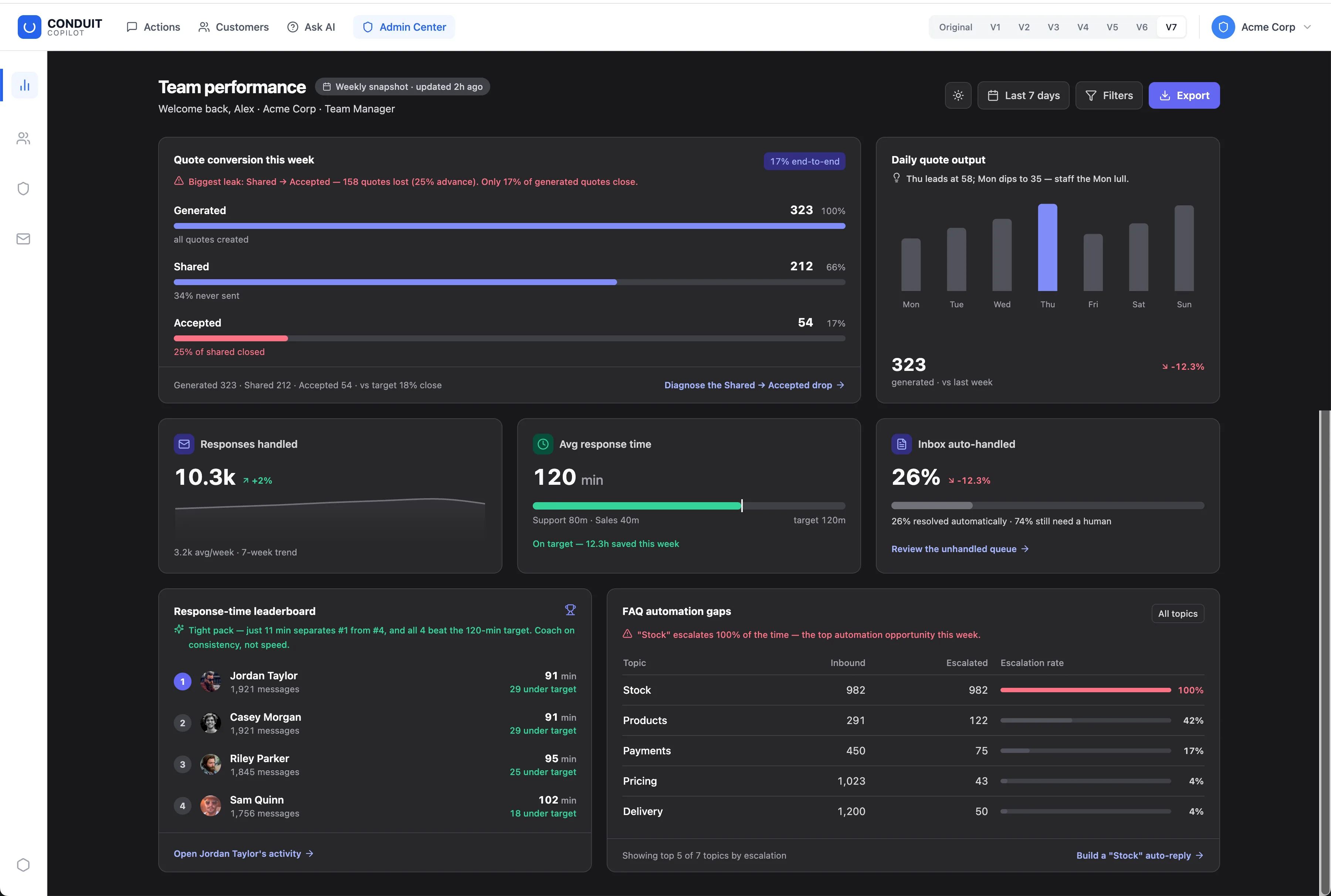 Screenshot 3 of Designing Dashboards